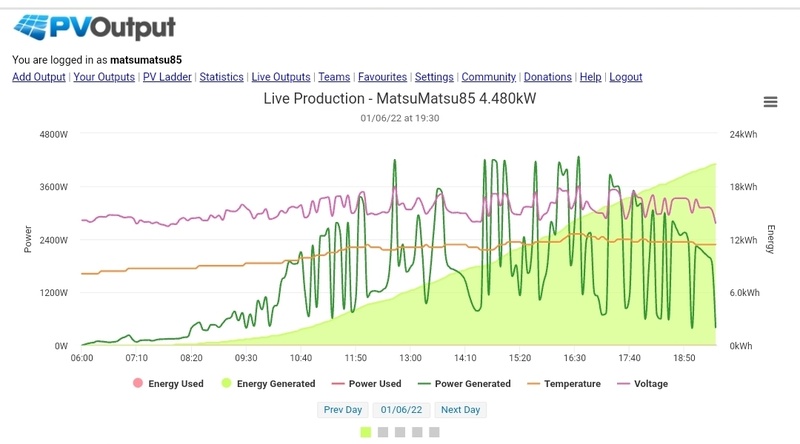 Afbeeldingslocatie: https://tweakers.net/i/2Pdg317CrcOduKVbgBolFIdOGhw=/800x/filters:strip_icc():strip_exif()/f/image/Mb1E5ysPbPL2fHjMKQobYnWD.jpg?f=fotoalbum_large