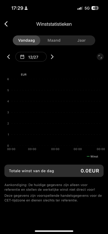 Afbeeldingslocatie: https://tweakers.net/i/2QHAD7QZaBz8-d9IwgqyxQymz2M=/x800/filters:strip_exif()/f/image/dwrEWCMEclZSj2qF2cjnC1ur.png?f=fotoalbum_large