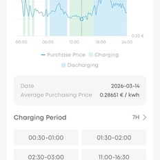 Afbeeldingslocatie: https://tweakers.net/i/2QmOHbpSCKAsuwq1Rwi8N_snfIg=/232x232/filters:strip_icc():strip_exif()/f/image/mfAmT324yOEhyHZIHyvpHh9n.jpg?f=fotoalbum_tile