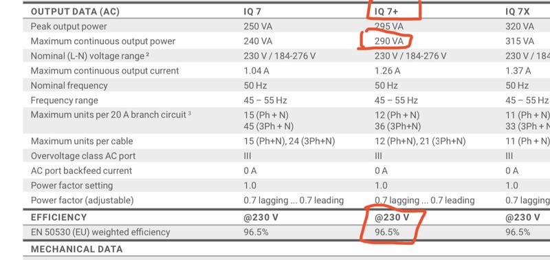 Afbeeldingslocatie: https://tweakers.net/i/2RDIU6uCXzTMt-9pvQTipcOroWA=/800x/filters:strip_icc():strip_exif()/f/image/3AMirDMafHrnrl7JVf97130g.jpg?f=fotoalbum_large