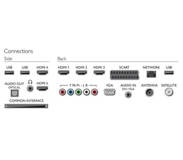 Philips Philips 46PFL9707