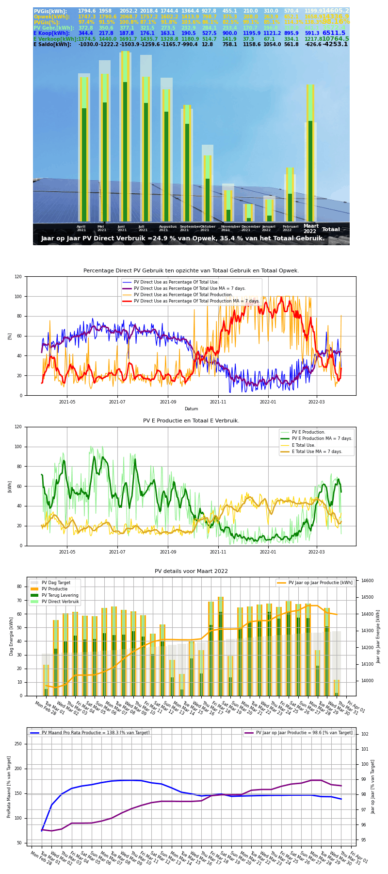 Afbeeldingslocatie: https://tweakers.net/i/2RSig1dLkkjfyabjgi0MvadRoEA=/full-fit-in/4000x4000/filters:no_upscale():fill(white):strip_exif()/f/image/pdHjToKro6s89s6N7RMpST8N.png?f=user_large