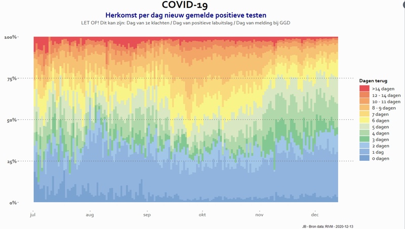 Afbeeldingslocatie: https://tweakers.net/i/2RYXrttaEYmrgEcUyyBdGl_XKj8=/800x/filters:strip_icc():strip_exif()/f/image/L9eiDzEn9zt08qvjr6B6Hq6A.jpg?f=fotoalbum_large