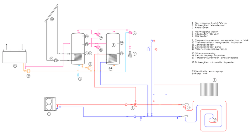 Afbeeldingslocatie: https://tweakers.net/i/2SGg-yFlp-D_K8deU7ewVki_pzo=/800x/filters:strip_exif()/f/image/1hhtgnQ29K6vhMSdgYhlmHcW.png?f=fotoalbum_large