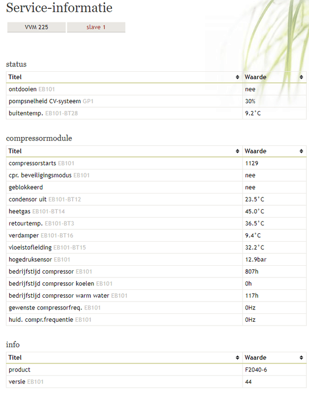 Afbeeldingslocatie: https://tweakers.net/i/2SUJdXWiP3BFPz1xDJMTYFGJdxQ=/x800/filters:strip_exif()/f/image/U5khYvCK6U8Ivs0GEM3JAKPB.png?f=fotoalbum_large