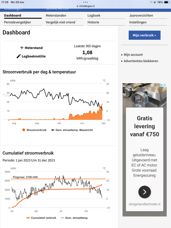 Afbeeldingslocatie: https://tweakers.net/i/2SV-bmD5HfiuxLm-VD9TjlzZQtw=/x800/filters:strip_exif()/f/image/Dsj0H3Dml9nMSRqtO334ZOq1.png?f=fotoalbum_large