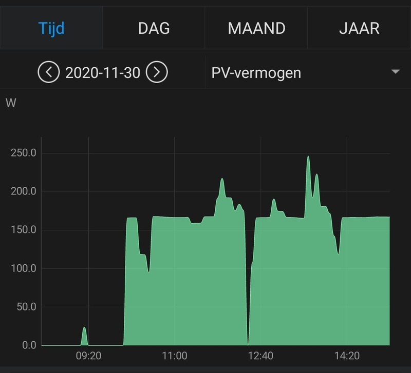 Afbeeldingslocatie: https://tweakers.net/i/2SohpxSJD3p2MMOzIN6rZqmTBoo=/800x/filters:strip_icc():strip_exif()/f/image/7eESM913kXu4On0uQURgo41h.jpg?f=fotoalbum_large