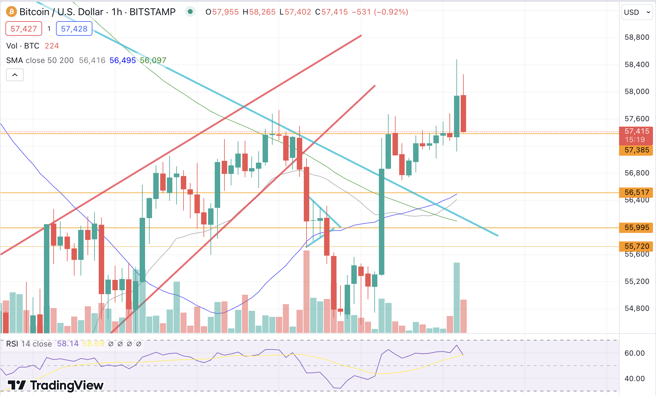 SC] Cryptocurrency Slowchat topic #27 - Cryptocurrencies - GoT