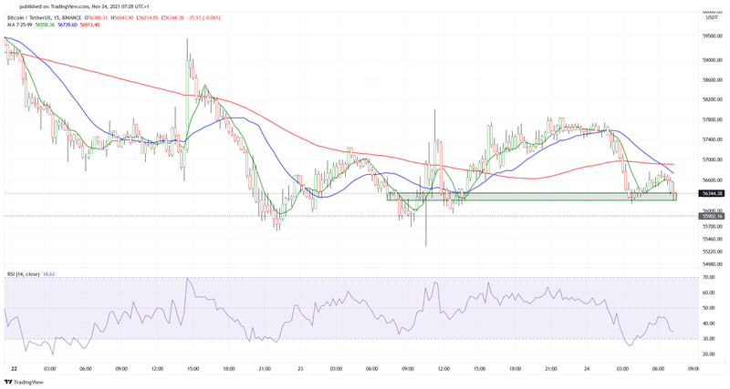 Afbeeldingslocatie: https://tweakers.net/i/2Szj7VfGUGhrIpLh9M_lyDdA5nM=/800x/filters:strip_exif()/f/image/FiylPrZ8ic6KH2MROBcWjsrc.png?f=fotoalbum_large