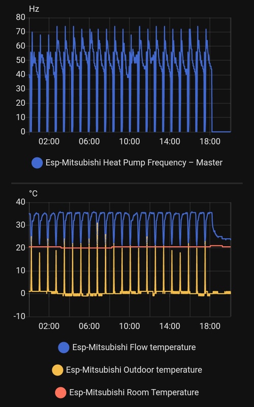 Afbeeldingslocatie: https://tweakers.net/i/2Ty1SsD95DhrDMm-LX3AydZ-ac8=/x800/filters:strip_icc():strip_exif()/f/image/E8IvS9Dfv1QLTTJJfLRxtlj5.jpg?f=fotoalbum_large