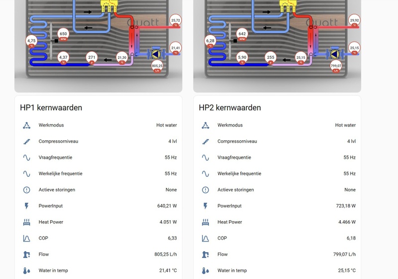 Afbeeldingslocatie: https://tweakers.net/i/2U4i0jmwh-sqdaLX8uOS-JLVnUY=/800x/filters:strip_icc():strip_exif()/f/image/7JZ3TbgUpCMvwVx5gWXaeqcP.jpg?f=fotoalbum_large