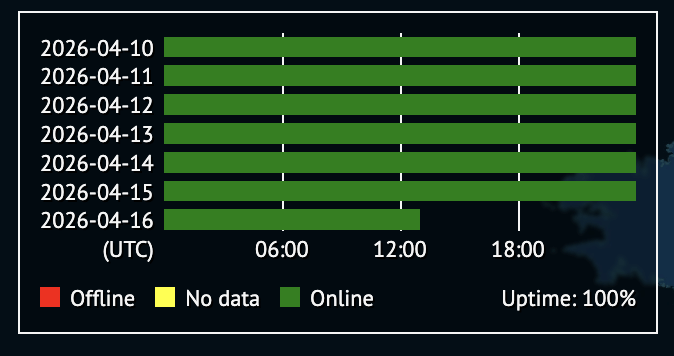 Afbeeldingslocatie: https://tweakers.net/i/2UQ2_sO0x3M1NH5fzuTh7qzauP0=/fit-in/4000x4000/filters:no_upscale():strip_exif()/f/image/B1r4aU3AFE4ciiEBMCJ8CQCn.png?f=user_large