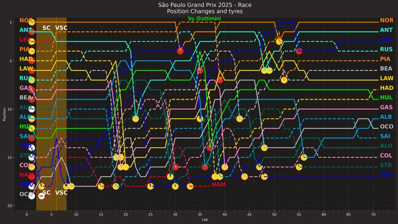 Afbeeldingslocatie: https://tweakers.net/i/2UWfj_BRA5SSVqRpruS2qtodszQ=/800x/filters:strip_icc():strip_exif()/f/image/Au74gLZr3bppE0KlSnIMYsie.jpg?f=fotoalbum_large