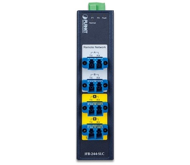 Planet IFB-244-SLC