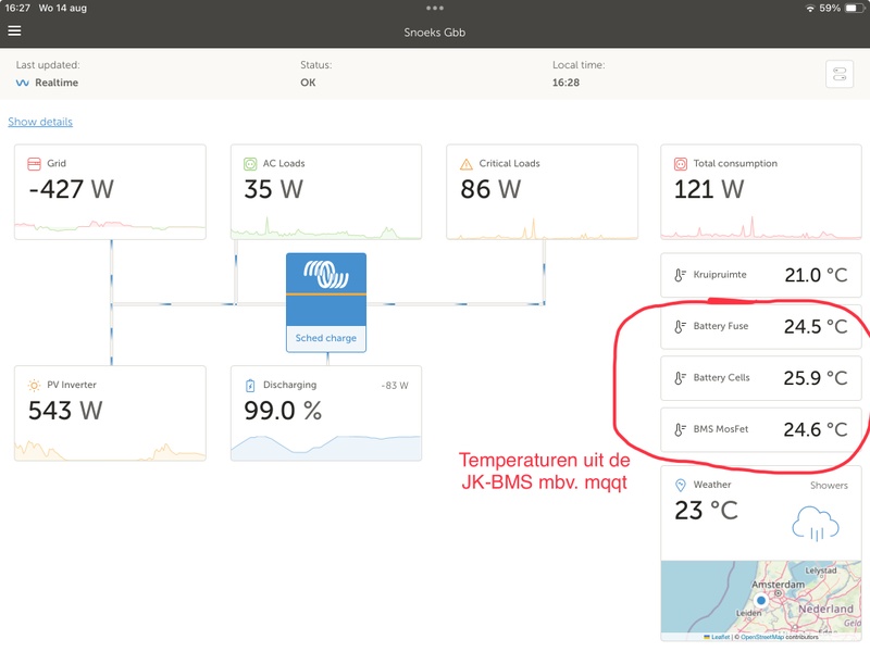 Afbeeldingslocatie: https://tweakers.net/i/2UXMVYG9i2jKJ-_E22ATzB1sSk4=/800x/filters:strip_icc():strip_exif()/f/image/kaFVxePeSldPyw8cEfj76xdP.jpg?f=fotoalbum_large