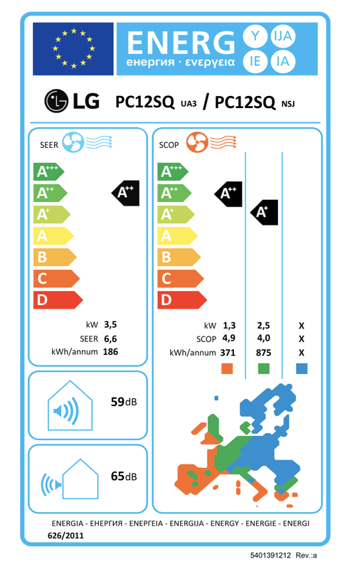 Afbeeldingslocatie: https://tweakers.net/i/2UXvSfbOo_bNVEIroVuDGWua-C4=/x800/filters:strip_exif()/f/image/VxfP3imoxjGtUY6TzhCC8iBx.png?f=fotoalbum_large