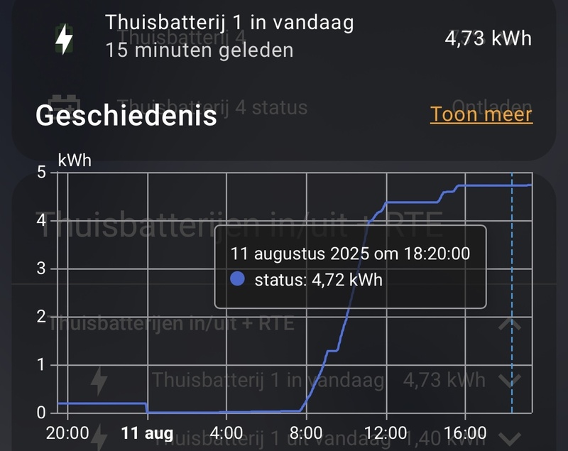 Afbeeldingslocatie: https://tweakers.net/i/2UfvI30dFmzebtq_sIk7z7MYcbs=/800x/filters:strip_icc():strip_exif()/f/image/lMDgosv5wrBJXrGbpT19G30E.jpg?f=fotoalbum_large