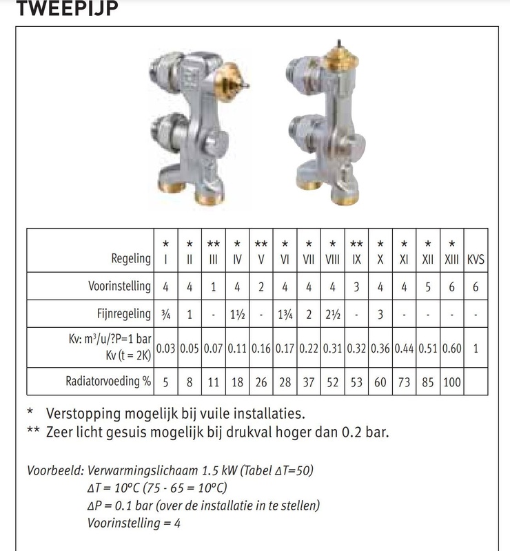 Afbeeldingslocatie: https://tweakers.net/i/2Uh3VwaPbnrRYM8O3fBDnSvRqug=/x800/filters:strip_icc():strip_exif()/f/image/FnWtGveoPnDSxoAmYd7Vwunb.jpg?f=fotoalbum_large