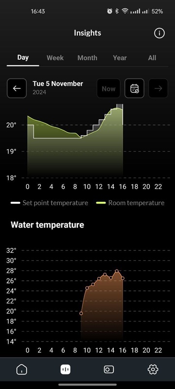 Afbeeldingslocatie: https://tweakers.net/i/2V-cWT1-uNHuts3Cdxg18bNt5Eg=/x800/filters:strip_icc():strip_exif()/f/image/TkXp4eI1Zq99ja3M7TZG4V5B.jpg?f=fotoalbum_large