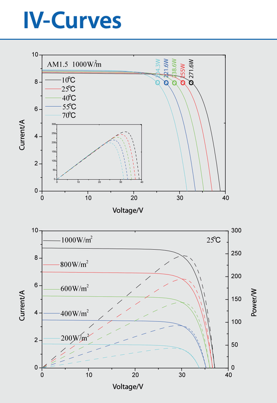 Afbeeldingslocatie: https://tweakers.net/i/2V7zJdI9SnbRL6pOiuJk7ogFhUE=/x800/filters:strip_exif()/f/image/qhO1t9PV8V7U9G2QYzRAAzVF.png?f=fotoalbum_large