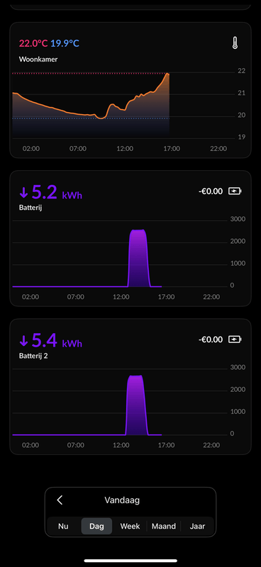 Afbeeldingslocatie: https://tweakers.net/i/2VExKa-ZUGWtLotHCpkUuaQ8z98=/x800/filters:strip_exif()/f/image/smYlyXYZSzbq4dNJZ3rxkUKn.png?f=fotoalbum_large