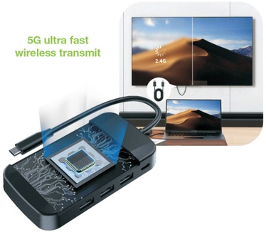 Techly IDATA USBC-HUB5WL