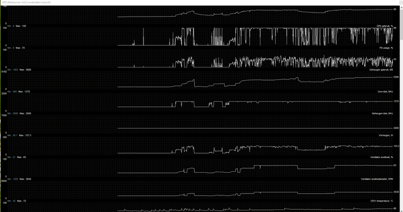 Afbeeldingslocatie: https://tweakers.net/i/2VYWtvjW7nwi7nCiV2tukYZM7Jk=/800x/filters:strip_exif()/f/image/VOlTliyWUtDTQMC1fHRQnJQb.png?f=fotoalbum_large