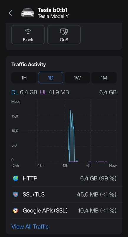 Afbeeldingslocatie: https://tweakers.net/i/2WBZt5eVM3Mo4AAlxYX4D2aGaCc=/x800/filters:strip_icc():strip_exif()/f/image/0M3uh4tCspl37pOr6pvzCAqn.jpg?f=fotoalbum_large