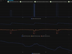 Afbeeldingslocatie: https://tweakers.net/i/2WQKDfQLgoUISRSCs2gw7uu6Z1k=/234x176/filters:strip_icc():strip_exif()/f/image/nTKu5xPobC1tMPgps0zeuSug.jpg?f=fotoalbum_medium