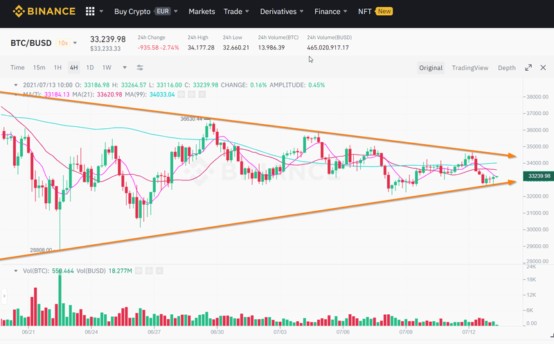 Afbeeldingslocatie: https://tweakers.net/i/2XDqDKxJBENKPTOpo4fc8fNyzWQ=/800x/filters:strip_exif()/f/image/zsYLfwEdg5idtn7hMCZprw6W.png?f=fotoalbum_large