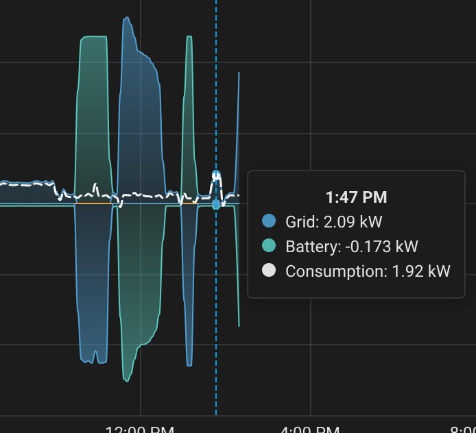 Afbeeldingslocatie: https://tweakers.net/i/2XM0uBMsJl6rq_96PAGDqEc7nF0=/fit-in/4000x4000/filters:no_upscale():strip_exif()/f/image/QWLiEZy0rAEgTGWHu7IS5vzk.png?f=user_large