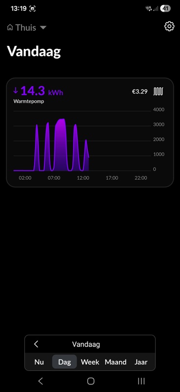 Afbeeldingslocatie: https://tweakers.net/i/2XWxUWoRIdlyh-3N42-3MszDlUQ=/x800/filters:strip_icc():strip_exif()/f/image/h1GULeRVqGaCxtooNg7SN6ky.jpg?f=fotoalbum_large