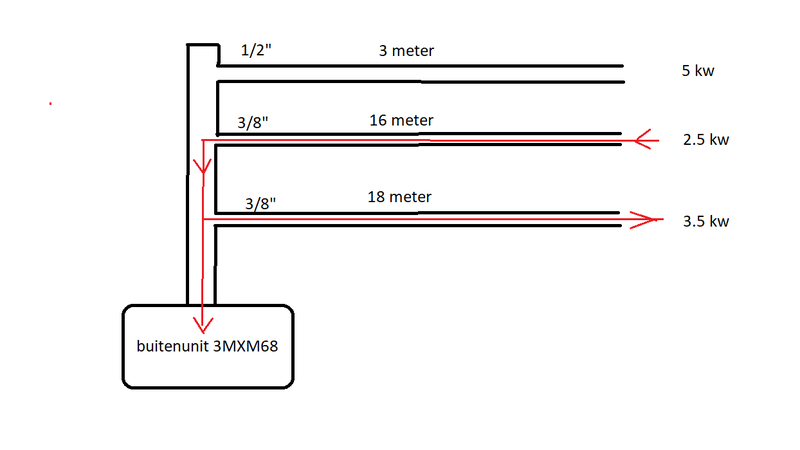 Afbeeldingslocatie: https://tweakers.net/i/2XXZpTysG_m2rTrcTZ7d7vFGL4Q=/800x/filters:strip_exif()/f/image/vmqFuAoZGObhnKUdTcERkmxI.png?f=fotoalbum_large