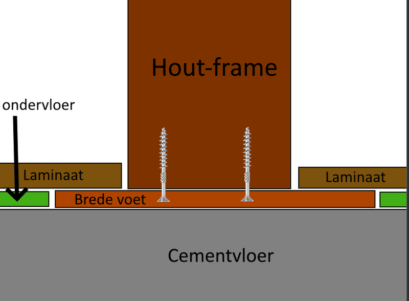 Afbeeldingslocatie: https://tweakers.net/i/2XZi_aKQcJ8ieKy_yMGgCHExUs4=/800x/filters:strip_exif()/f/image/utqbRp5DS0QoS8FEuzNzq6yJ.png?f=fotoalbum_large