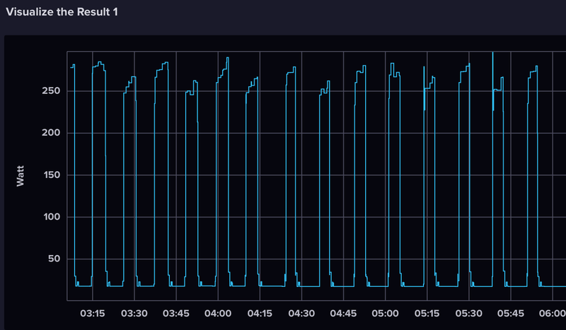 Afbeeldingslocatie: https://tweakers.net/i/2Xi3uxSWtbgqzRVwhwdMGBqJVIg=/800x/filters:strip_exif()/f/image/de2yLa1sftO0Pe4aIdJlZtwd.png?f=fotoalbum_large