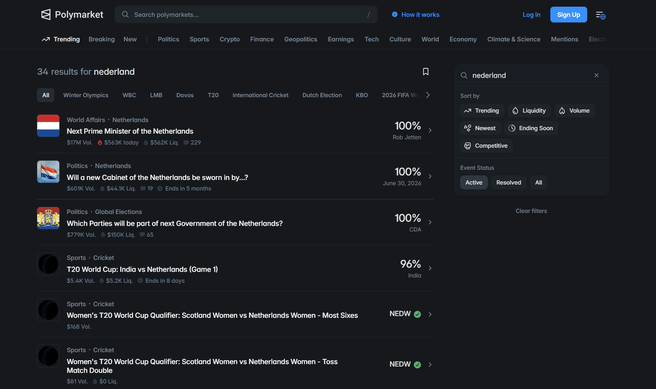 Polymarket, search Nederland (beeld: Polymarket)