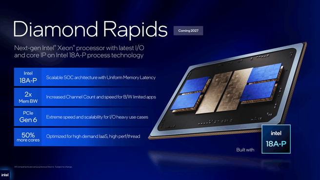 Intel Diamond Rapids Xeon