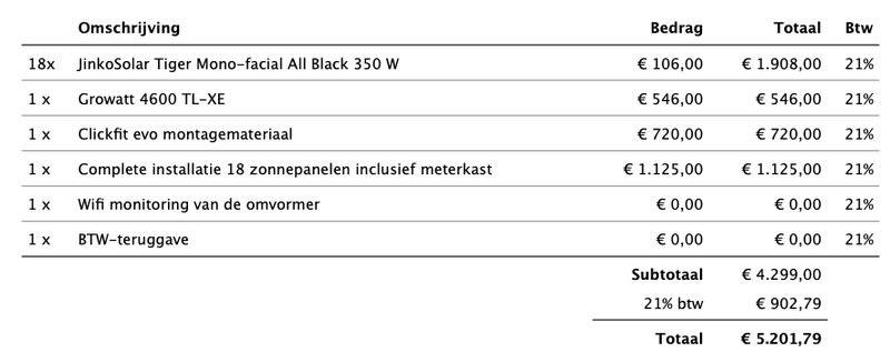 Afbeeldingslocatie: https://tweakers.net/i/2YbJf1TipUypuXi1xU2sCUOGxSA=/800x/filters:strip_exif()/f/image/XyRUwbiJXOHgA8rbiB9137So.png?f=fotoalbum_large