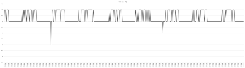 Afbeeldingslocatie: https://tweakers.net/i/2ZcN2xCRl-gydX30_DE-2Hxjjso=/800x/filters:strip_exif()/f/image/zpADRdumbvxelLT5gJ09eul6.png?f=fotoalbum_large