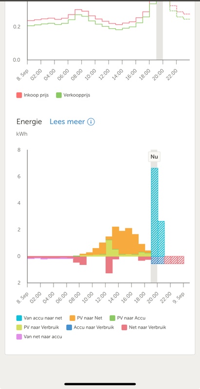 Afbeeldingslocatie: https://tweakers.net/i/2ZlSd8en2jqf4JymTmIgDJ4GGIY=/x800/filters:strip_icc():strip_exif()/f/image/YIuAffht7Trl0hWcVilOgpQ3.jpg?f=fotoalbum_large