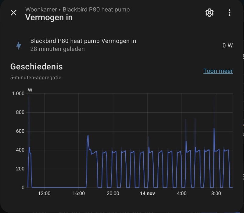 Afbeeldingslocatie: https://tweakers.net/i/2_6XPAExfeTf4Y_GfHX8ovh1EEI=/800x/filters:strip_icc():strip_exif()/f/image/JTGVl8VlwApJWWb8vuJGFYPJ.jpg?f=fotoalbum_large