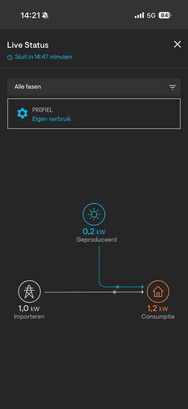 Afbeeldingslocatie: https://tweakers.net/i/2_EtFjPIhEmOTAUbIrDGfpNgG-k=/x800/filters:strip_exif()/f/image/MclrqxIlr0ANcBJ3RL4oSQec.png?f=fotoalbum_large