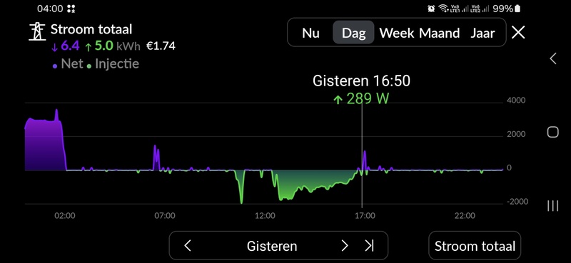 Afbeeldingslocatie: https://tweakers.net/i/2_Toyj6hq6MYAyOJ1ikLJzan2iQ=/800x/filters:strip_icc():strip_exif()/f/image/3dUod45E3IbClS5PnsBechKc.jpg?f=fotoalbum_large