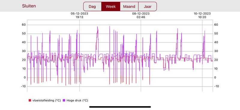 Afbeeldingslocatie: https://tweakers.net/i/2a9UEC4TXZnefwnltnz5OevCmms=/800x/filters:strip_exif()/f/image/V7uFkAdpK2HQ4lpGUjXCZqTw.png?f=fotoalbum_large