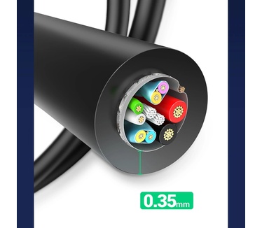 Ugreen 20882