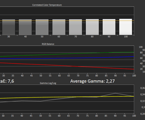 Asus ROG Strix Hero II GL504GM