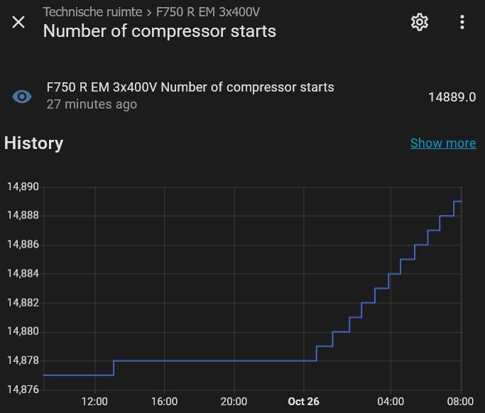 Afbeeldingslocatie: https://tweakers.net/i/2aT_9HOIrkrpXdnjrzePsDMMUr4=/fit-in/4920x3264/filters:max_bytes(3145728):no_upscale():strip_icc():strip_exif()/f/image/cFwhR941MIMaazOqmuBIPYZQ.jpg?f=user_large