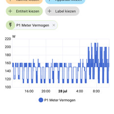 Afbeeldingslocatie: https://tweakers.net/i/2b7RudIPRWqcvlfUlITXsCo54H4=/232x232/filters:strip_exif()/f/image/KXUZOvnC4Vt3B0OQoC77gpCs.png?f=fotoalbum_tile