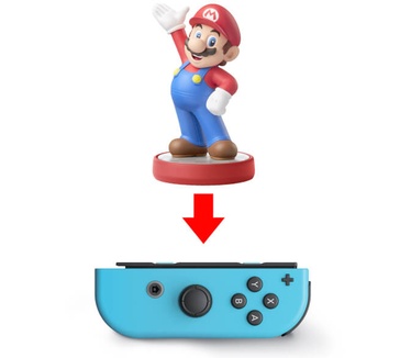 Nintendo Joy-Con Controllers Paar Blauw, Rood