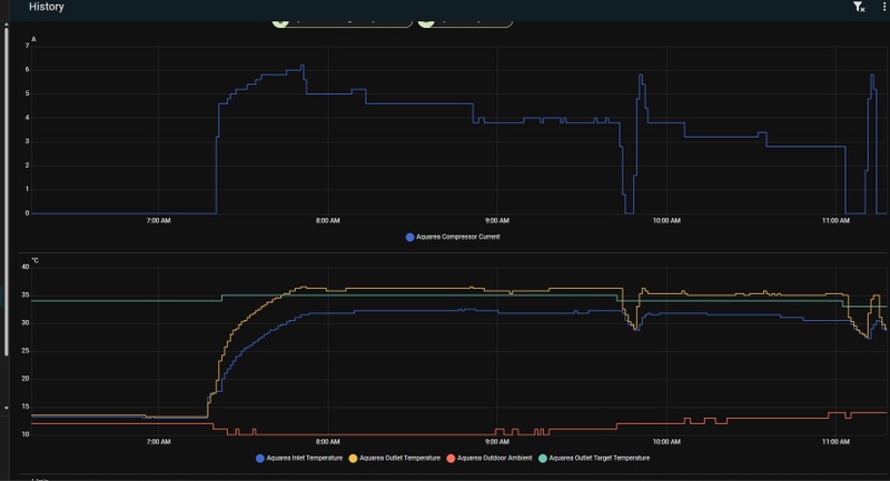 Afbeeldingslocatie: https://tweakers.net/i/2cVNai-pgjP1Q59GJkVG4T-q-6w=/800x/filters:strip_icc():strip_exif()/f/image/8wHjz2Z9ZrL8rZFnJ065wbRm.jpg?f=fotoalbum_large